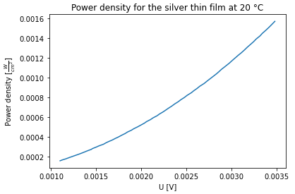 power_density