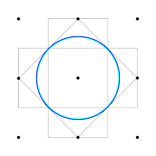 figures/fermi_extendend-01.png