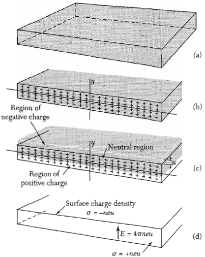 figures/plasmon1.png