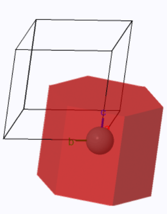 Wigner-Seitz cell of a hexagonal unit cell from https://aflow.org/p/A_hP1_191_a-001/