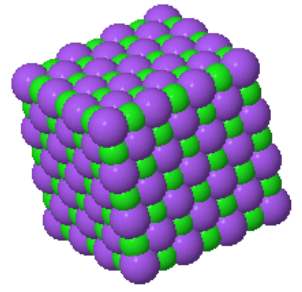 Crystal structure of sodium chloride