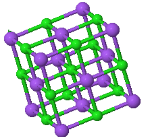 Crystal structure of sodium chloride