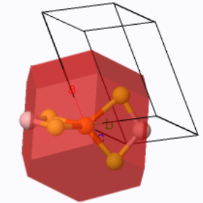 Wigner-Seitz cell of a oI unit cell from https://aflowlib.org/p/ABC4_oI12_23_a_b_k-001/