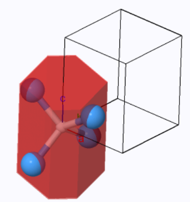 Wigner-Seitz cell of a oS unit cell from https://aflowlib.org/p/AB2_oC6_21_a_k-001/