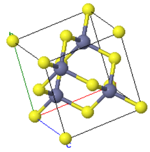 zincblende unit cell
