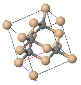 SiC 3C