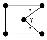 2d op rectangular
